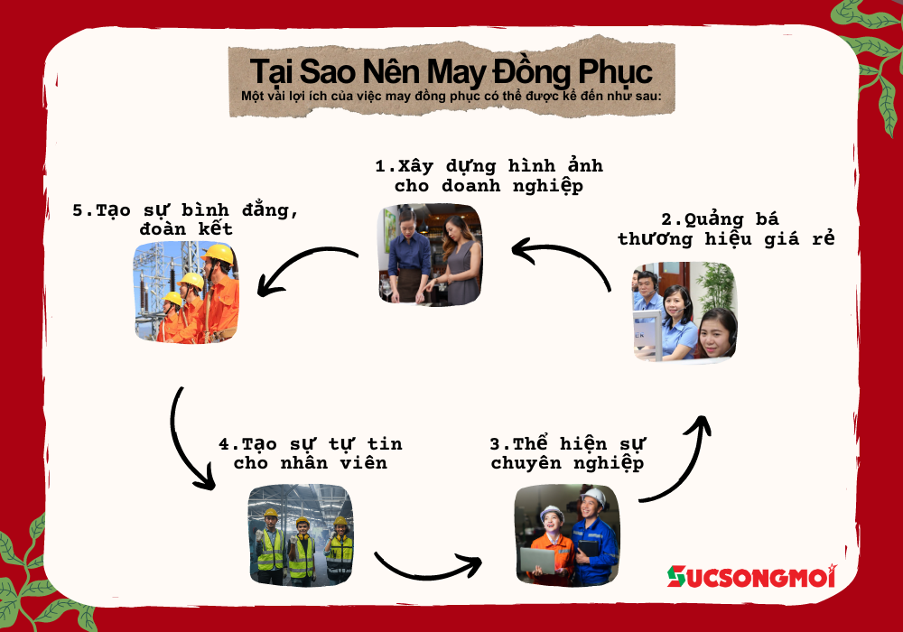 tai-sao-nen-may-dong-phuc